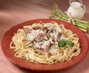 Linguini with Prosciutto and Asparagus